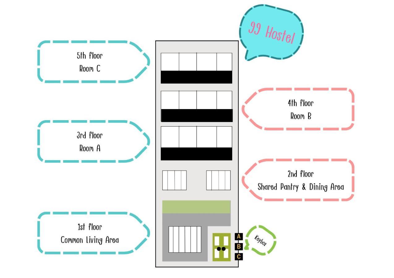 99 Khaosan Hostel Bangkok