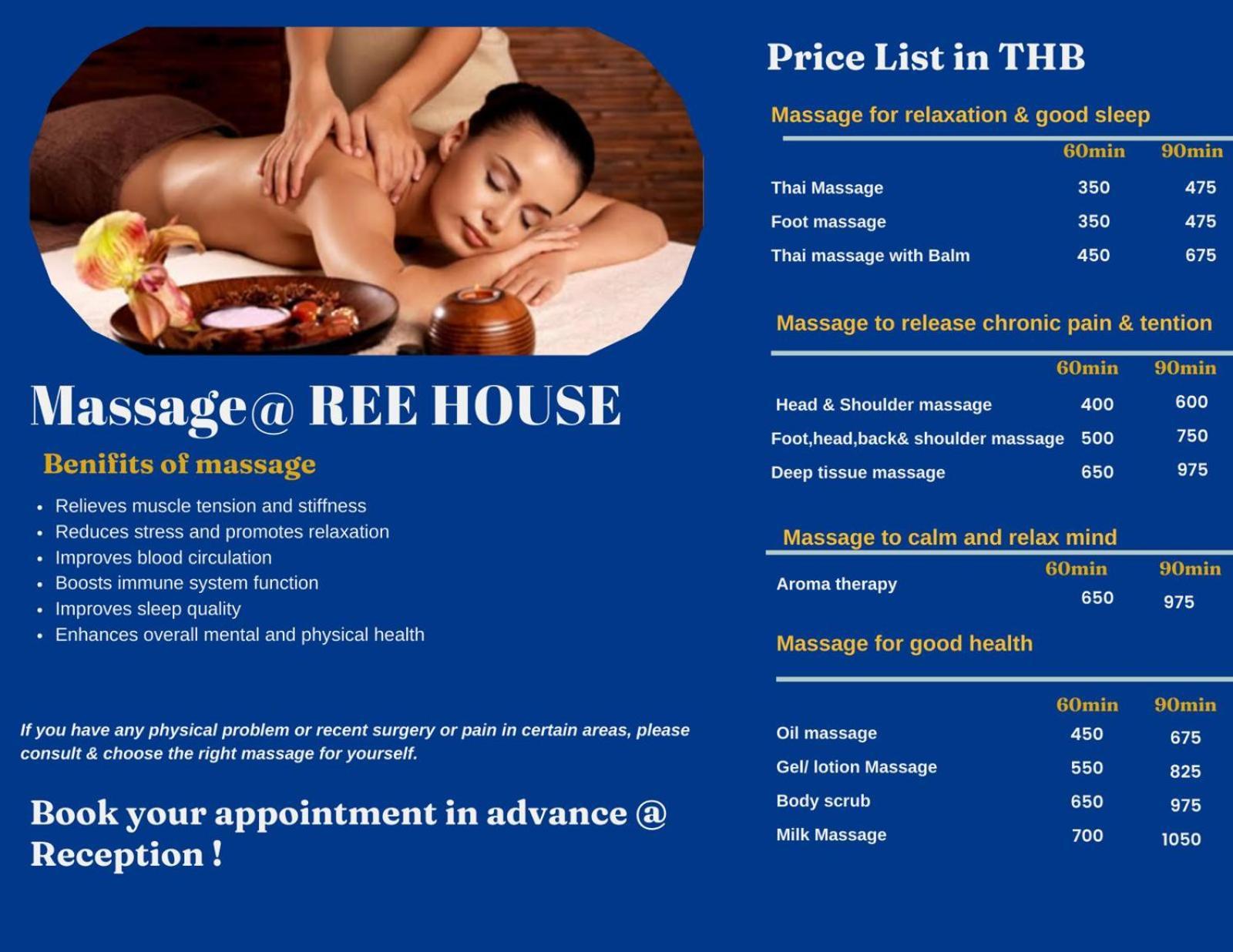 Bed & Breakfast Ree House-asoke Bts