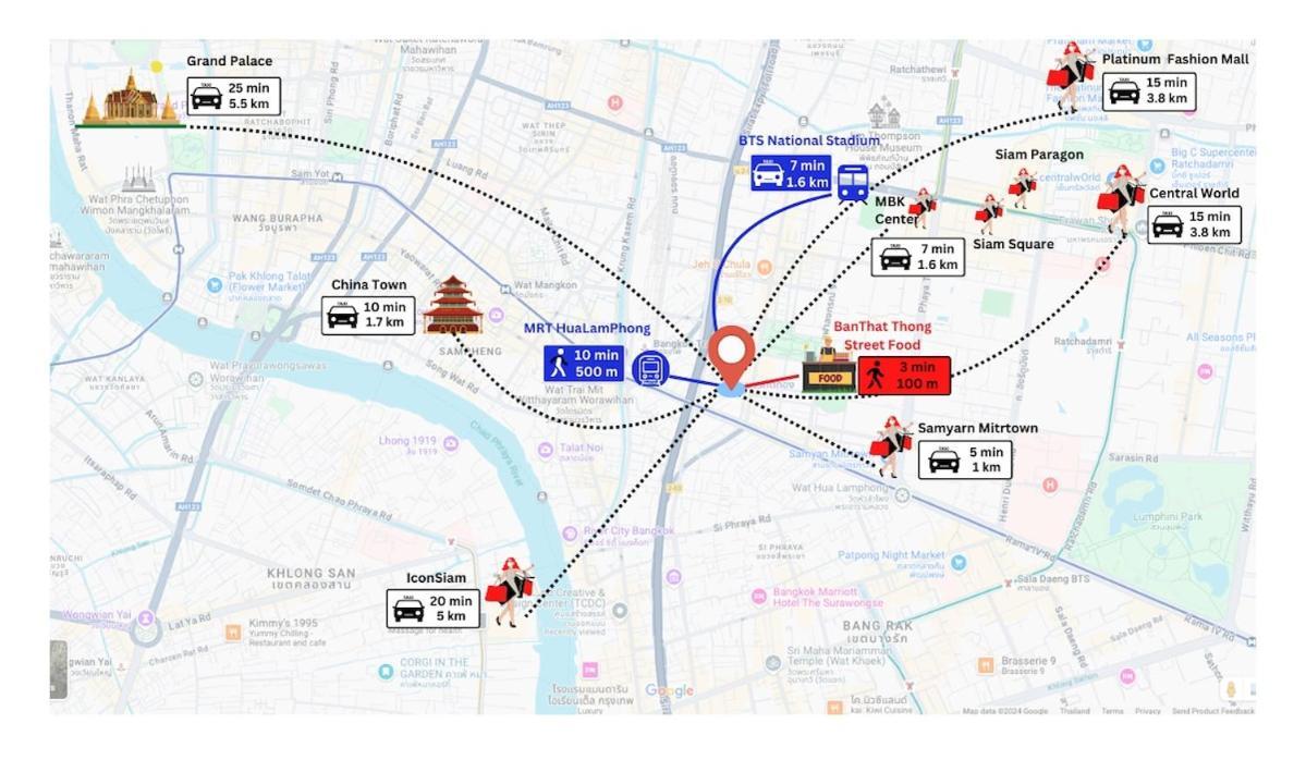 Apartment Entire House With 2 Bedrooms In Centre-siam Square-chinatown Bangkok