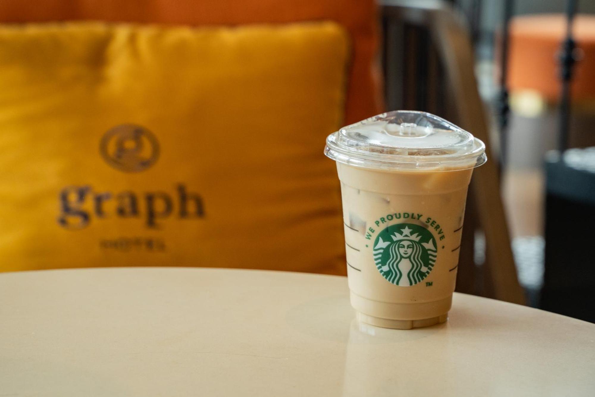 Graph 4* Bangkok