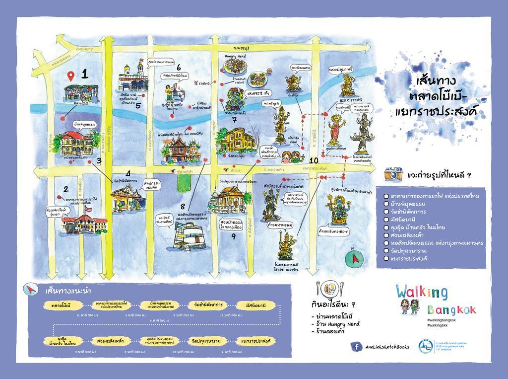 6 Days 7 Nights Bkk Homestay Bangkok