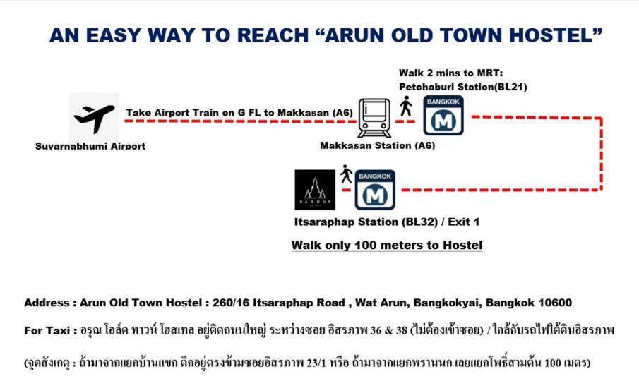 Arun Old Town Hostel