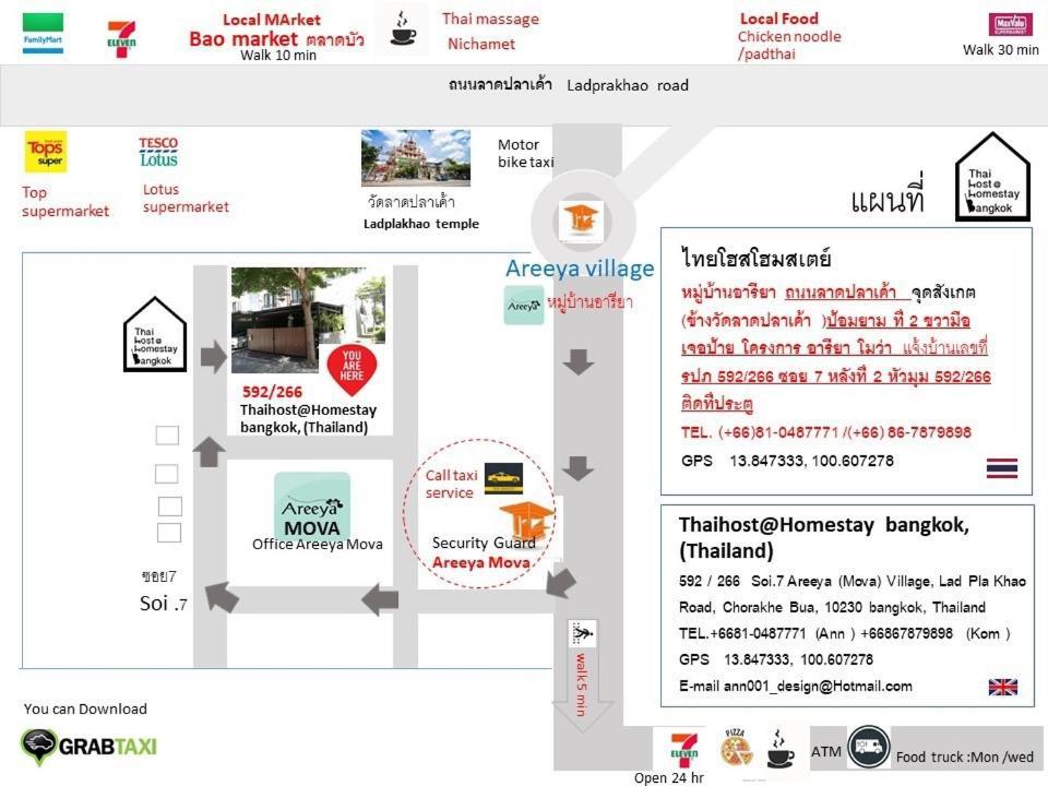 Hostel Thaihost@homestay Bangkok