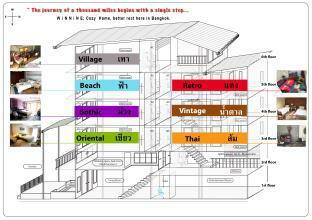 Gasthuis Winnine Cozy
