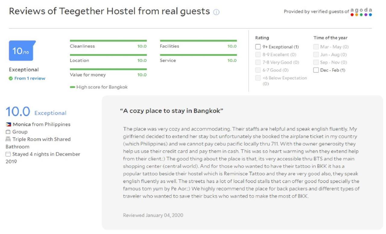 Hostel Teegether Bangkok