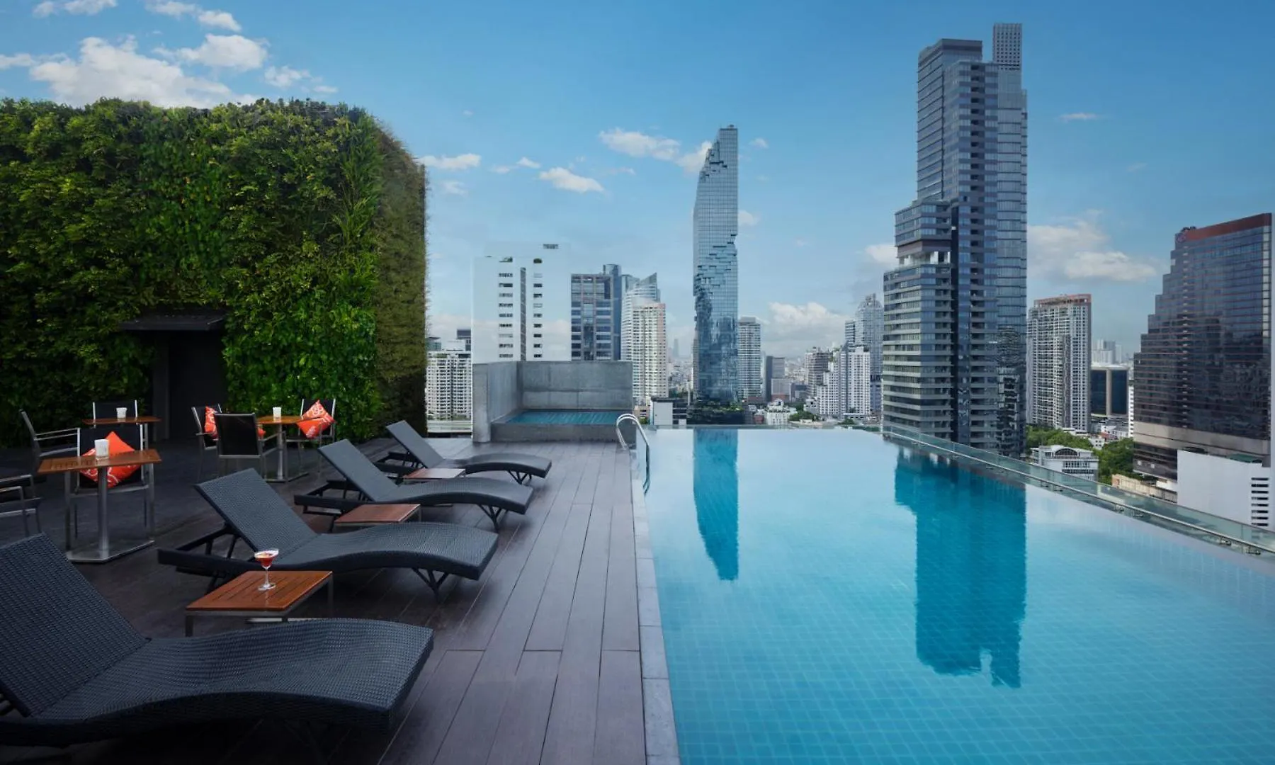 Best Hotels in Silom, Bangkok